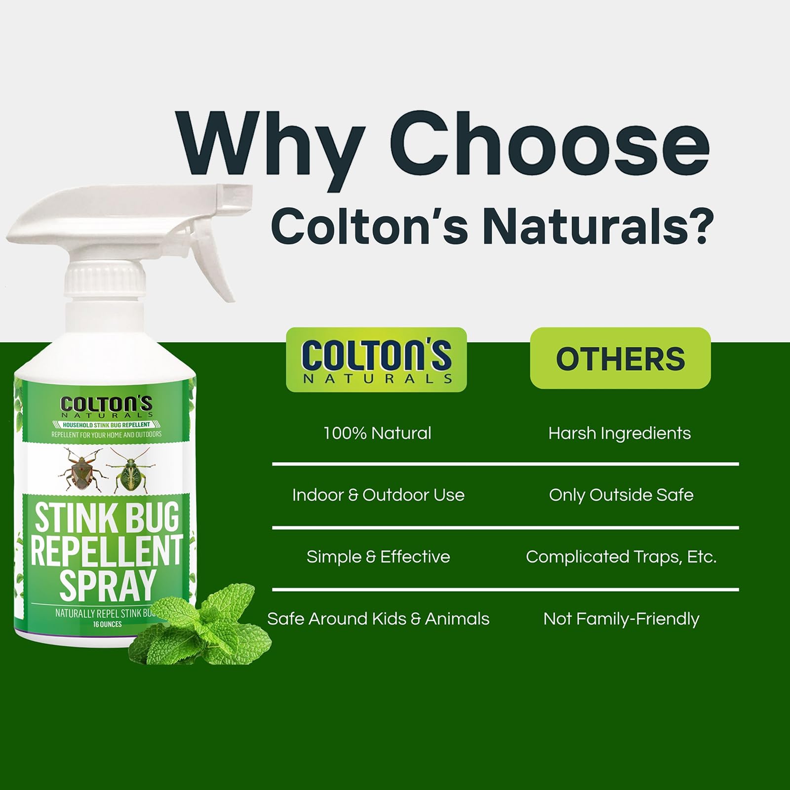 Colton's Naturals essential oil blend with clove, lemongrass, peppermint.