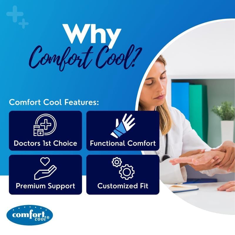 Soft perforated neoprene and soft edges reduce skin irritation on Comfort Cool splint