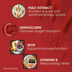 Comfort Valley hemoglobin extract graphic indicating improved oxygen transport support.