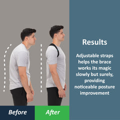 ComfyBrace back strap adjustable feature for a secure, personalized fit