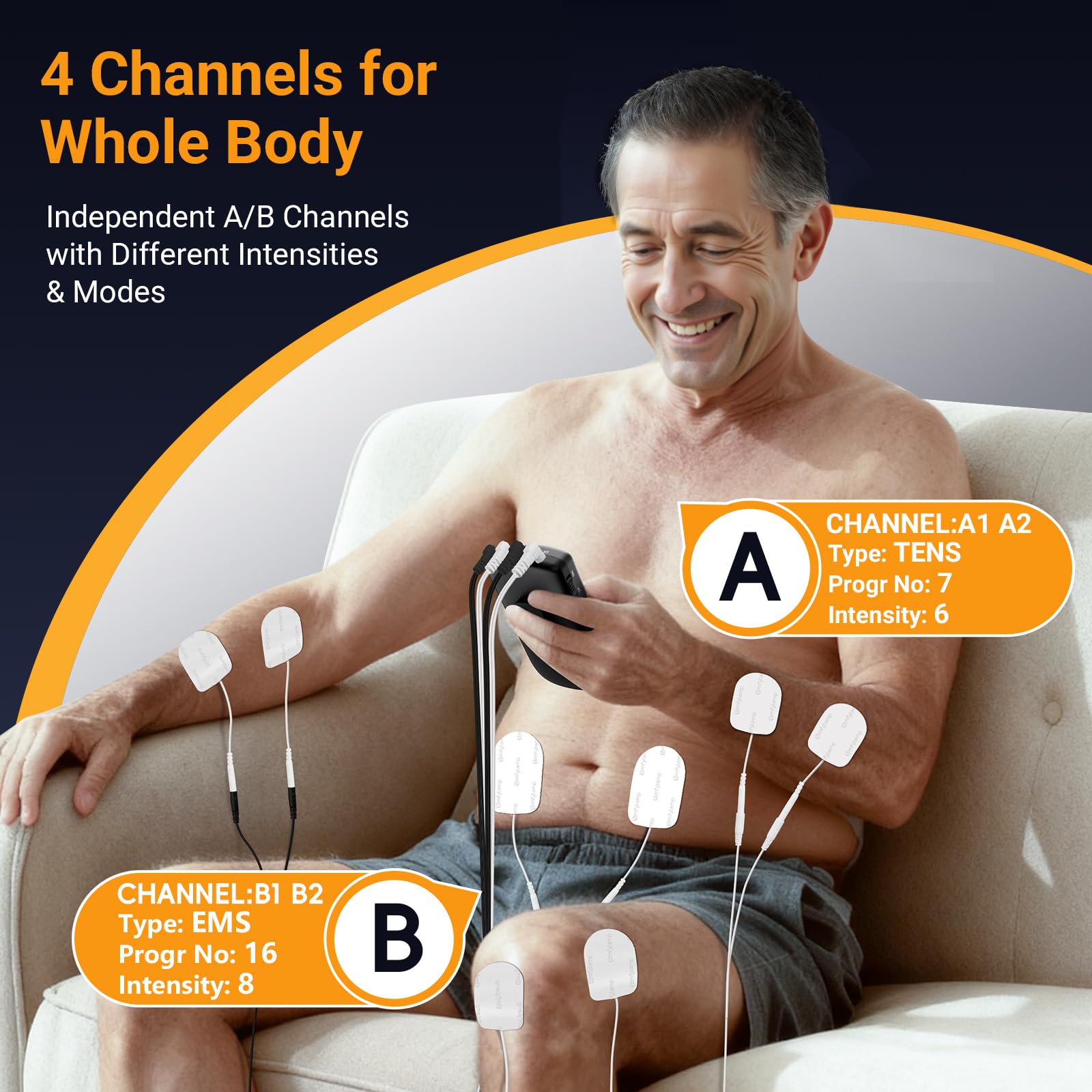 Comfytemp 4-channel usage demonstrates simultaneous targeting of multiple body zones.