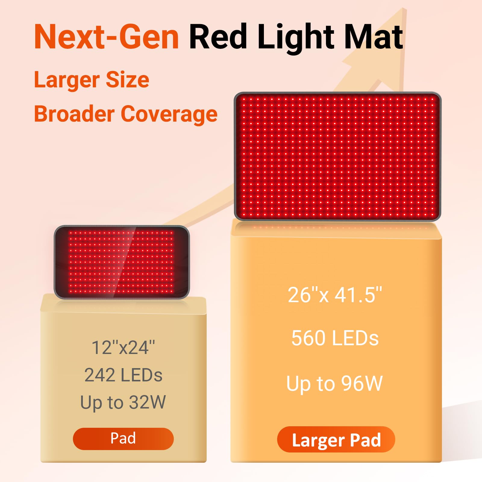 Close-up view of Comfytemp's 560 LEDs showing dense, even light distribution.
