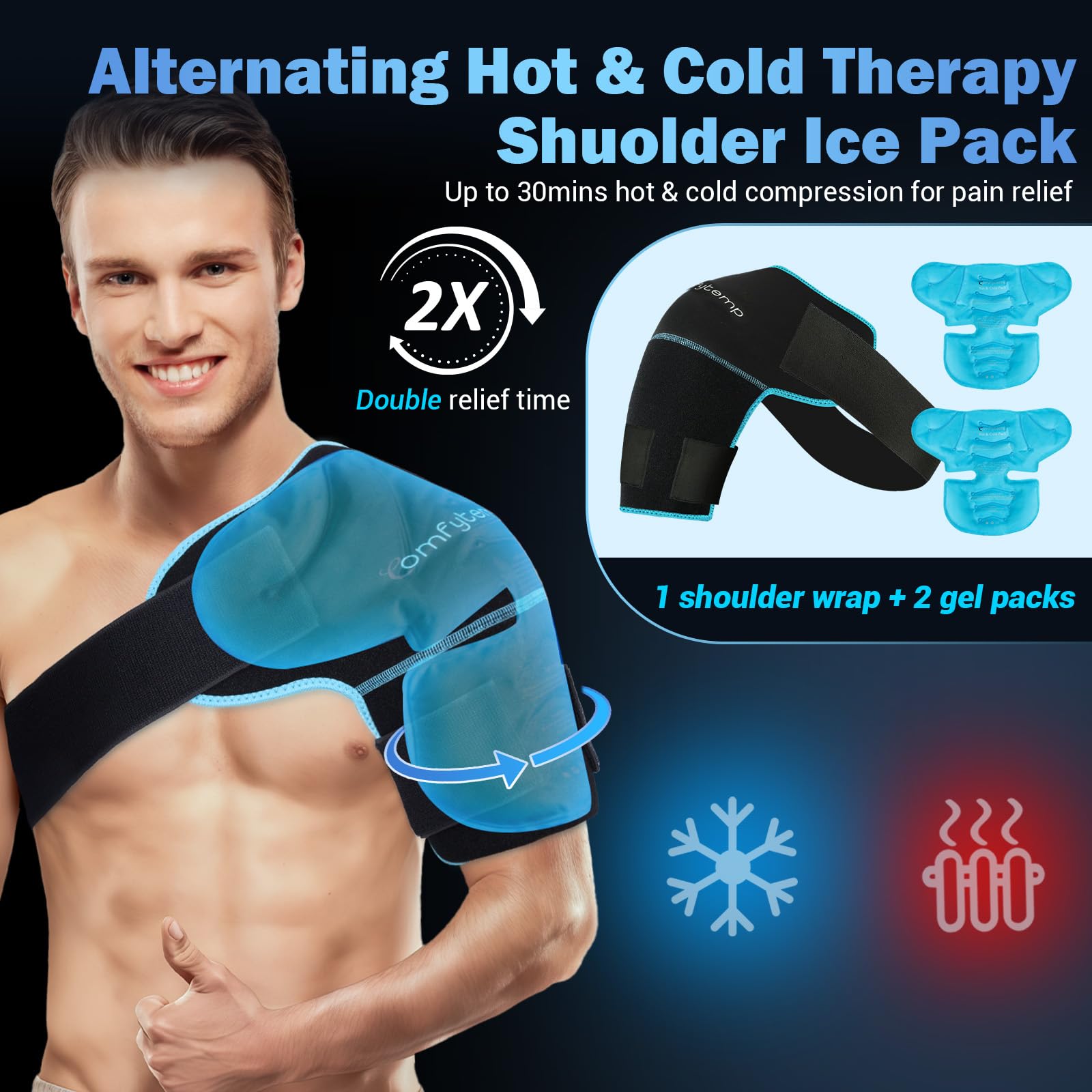 Comfytemp dual gel packs enable hot and cold therapy without interruptions