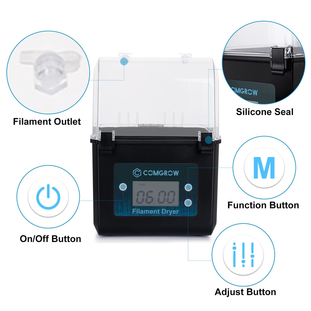 Comgrow filament dryer box sealing system prevents moisture ingress during use
