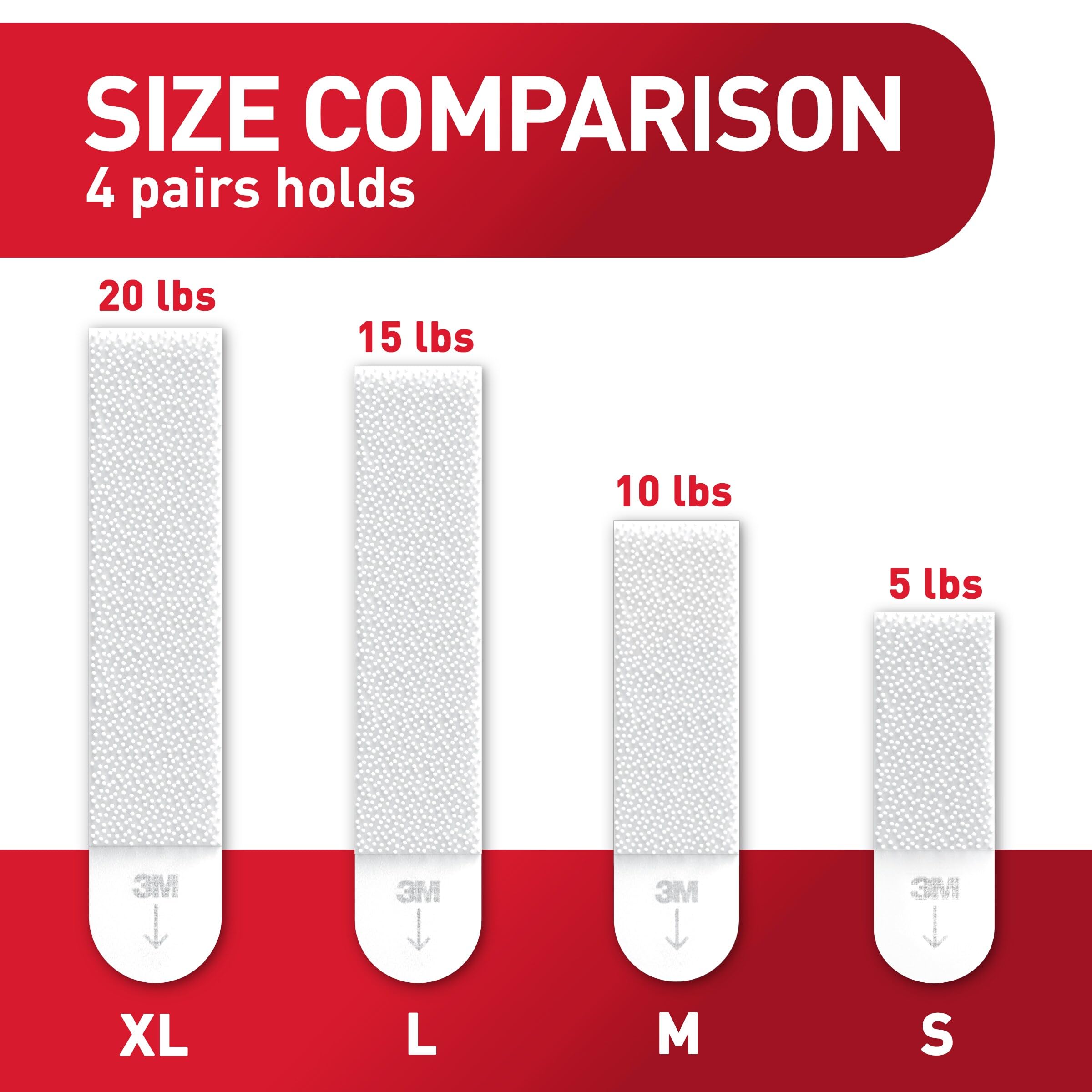 Command XL strips work on painted walls, cinderblock, and concrete for versatile hanging.