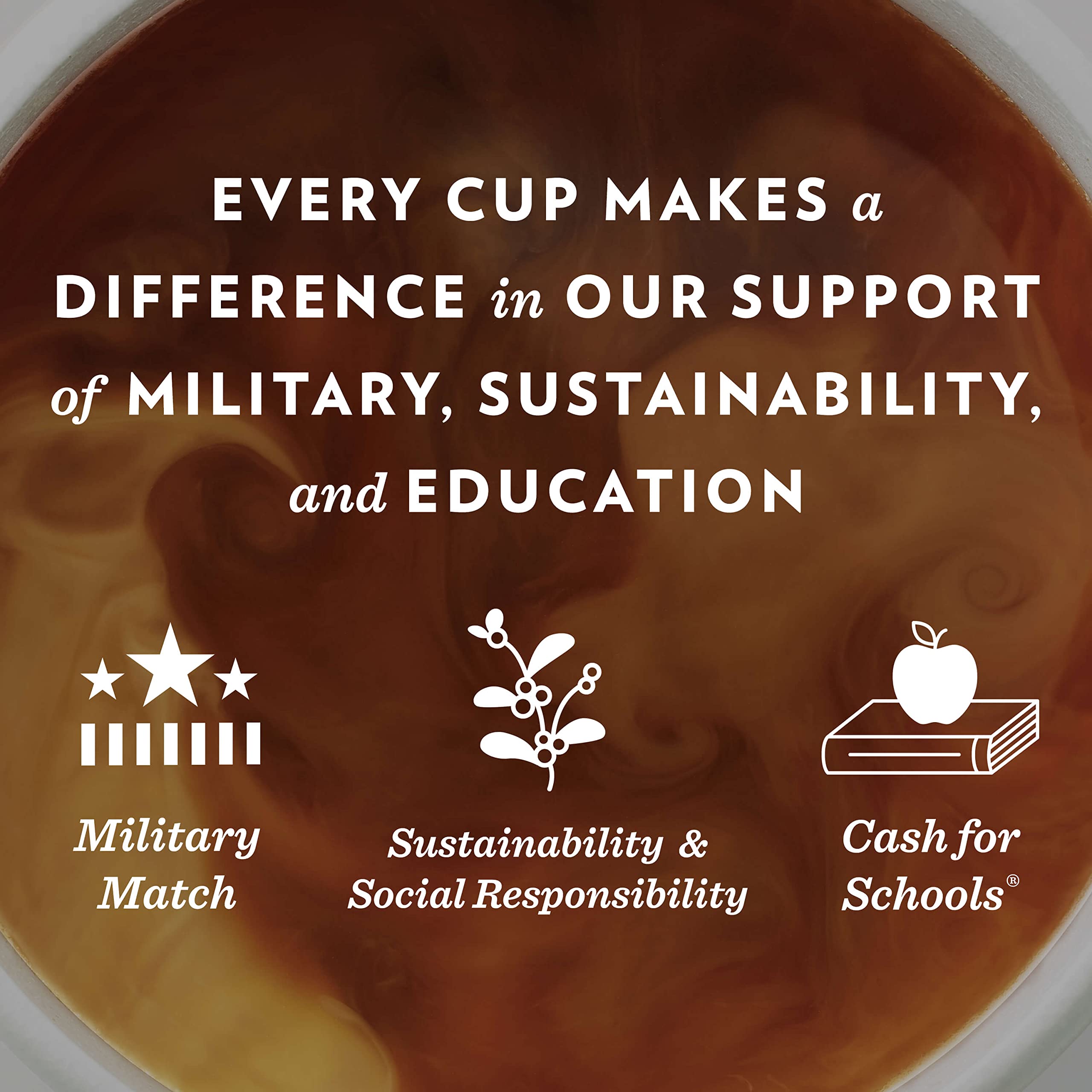 100 percent Arabica beans used for a bright, balanced cup.