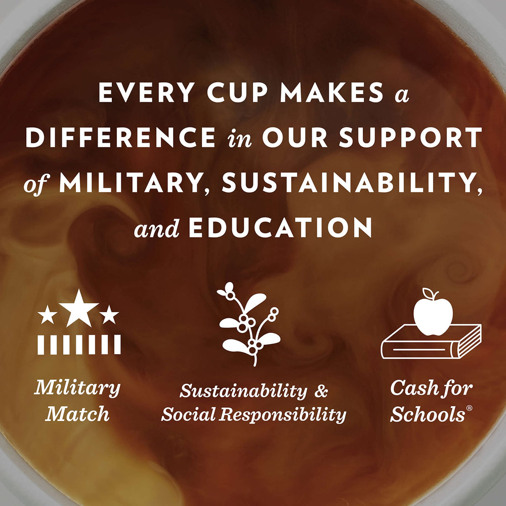 100 percent Arabica beans used for a bright, balanced cup.