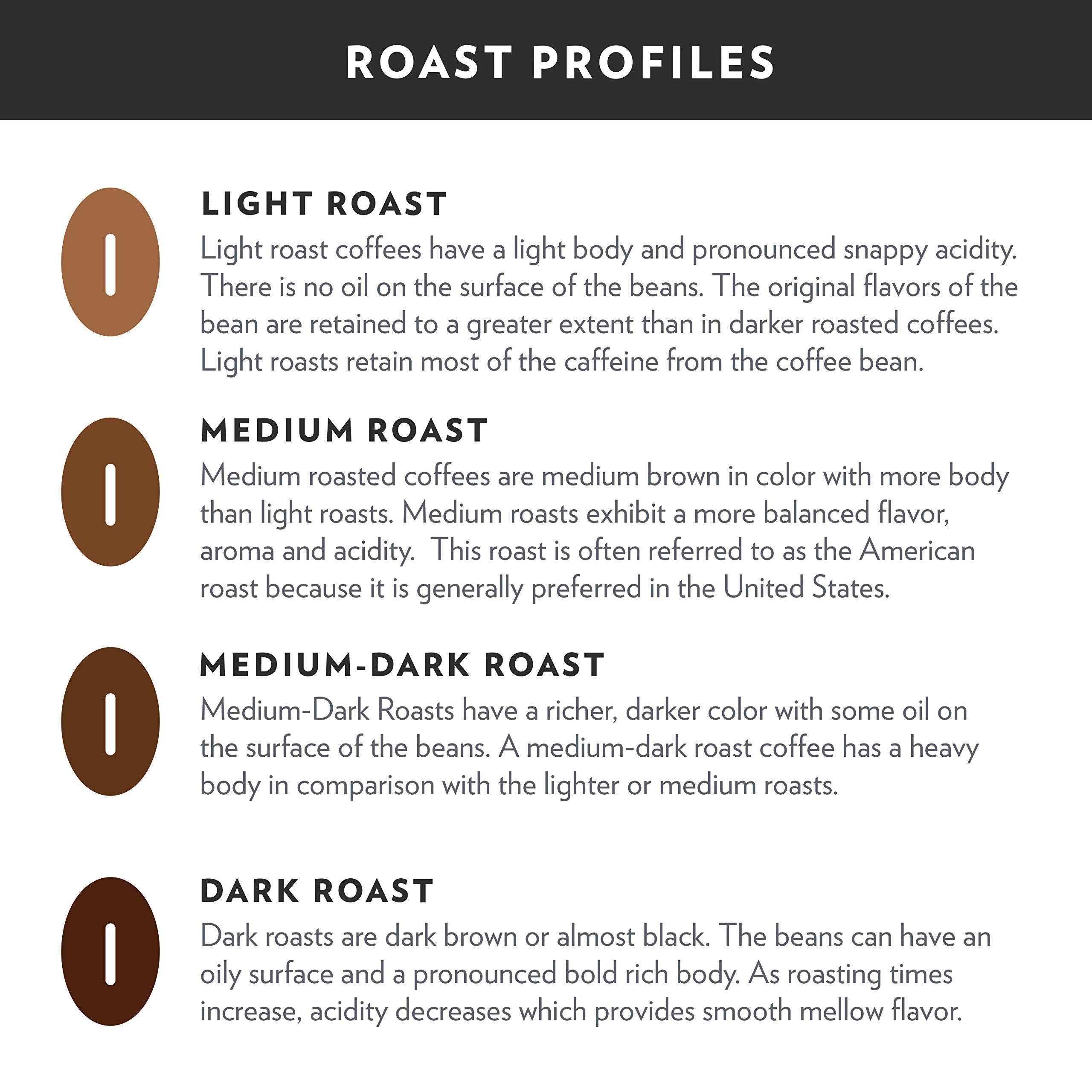 Community Coffee Breakfast Blend pour-over setup for a clean, bright flavor