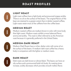 Community Coffee Breakfast Blend pour-over setup for a clean, bright flavor