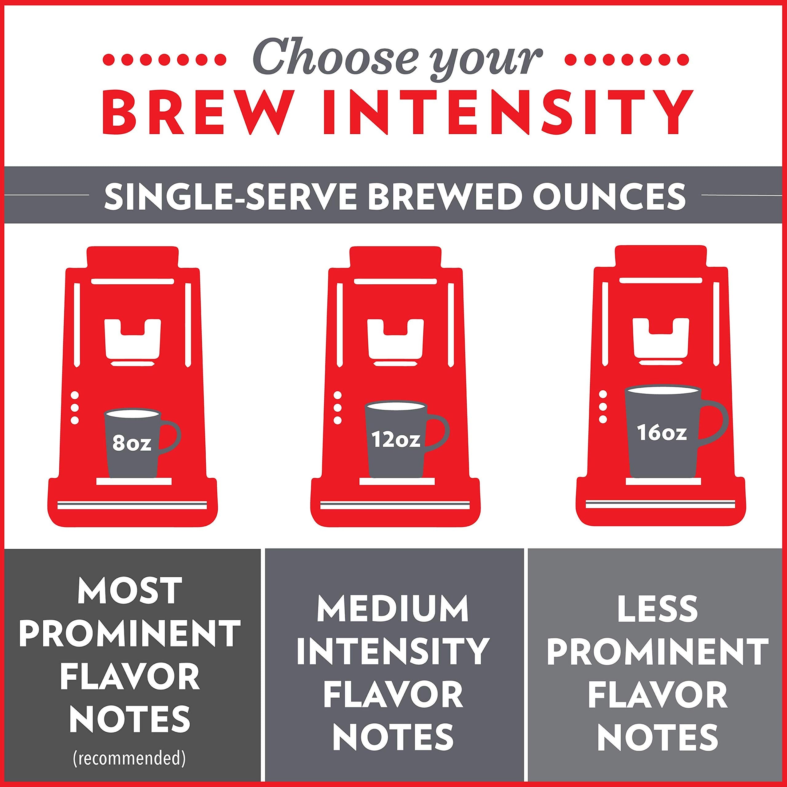 Community Coffee Café Special 72-count pods reflect the brand's community values