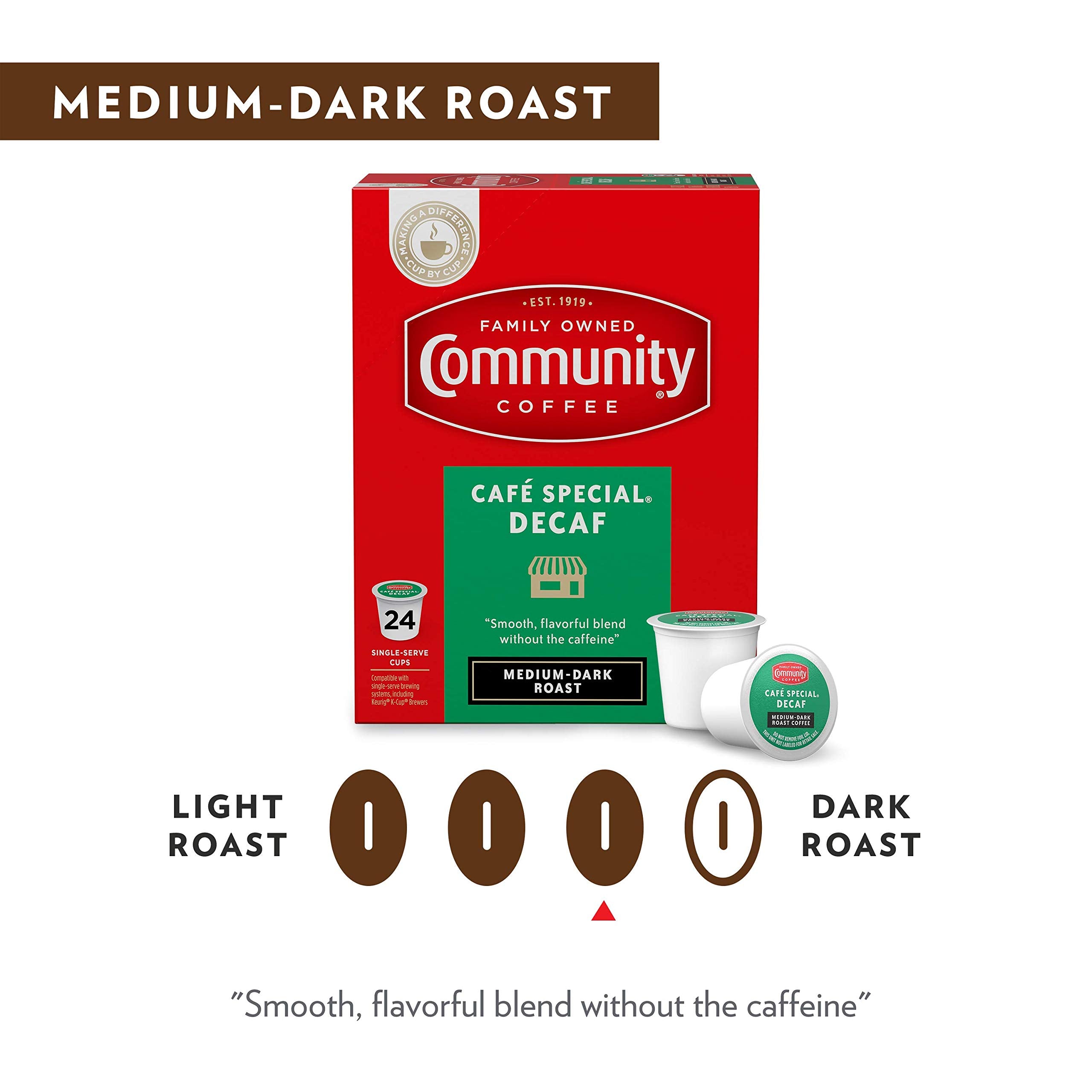 Community Coffee Café Special Decaf K-Cups on packaging demonstrating Keurig compatibility.