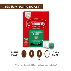 Community Coffee Café Special Decaf K-Cups on packaging demonstrating Keurig compatibility.