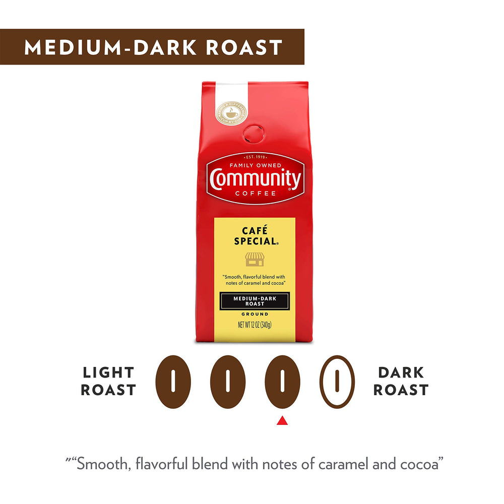 Drip-brew setup with Community Coffee Cafe Special ground coffee
