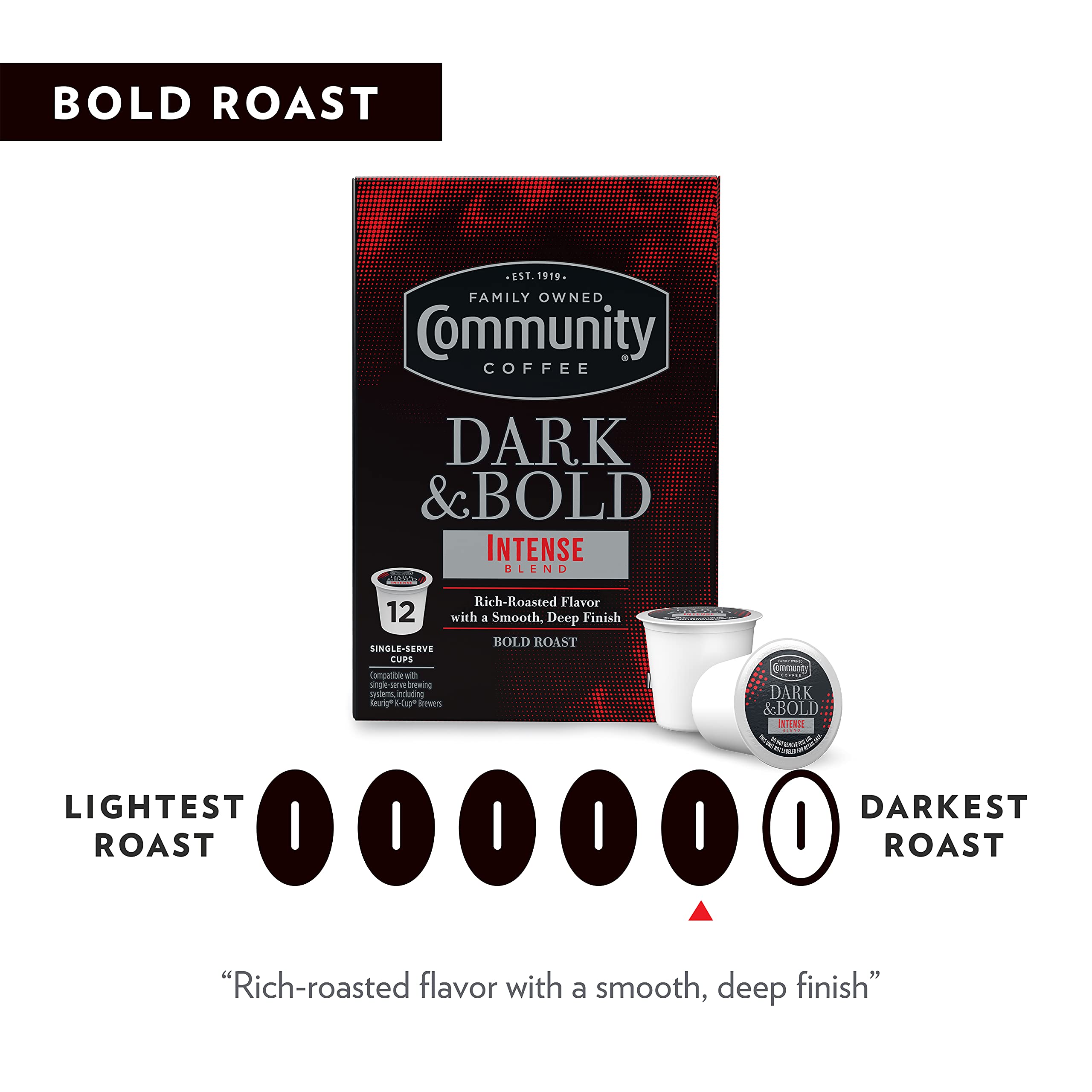 Community Coffee Dark & Bold Intense Blend packaging box highlights 24 pods.