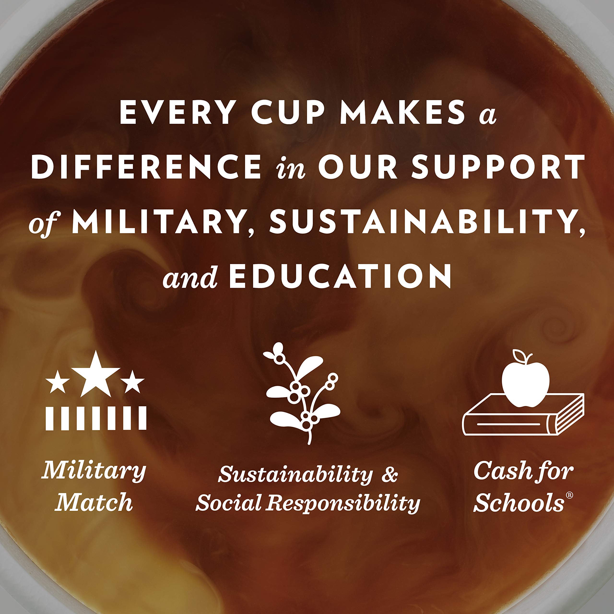 Community Coffee Dark & Bold Intense Blend roasted beans emphasize quality.