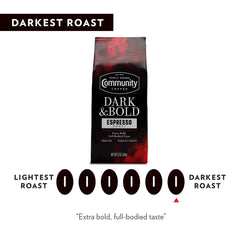 Espresso pour shot highlights deep color and full-bodied flavor.