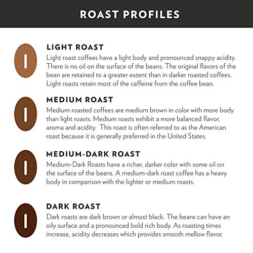 Community Coffee Roasted beans close-up highlighting premium roasting