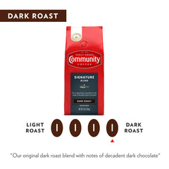 Community Coffee Signature Blend dark roast aroma with rich chocolate notes.