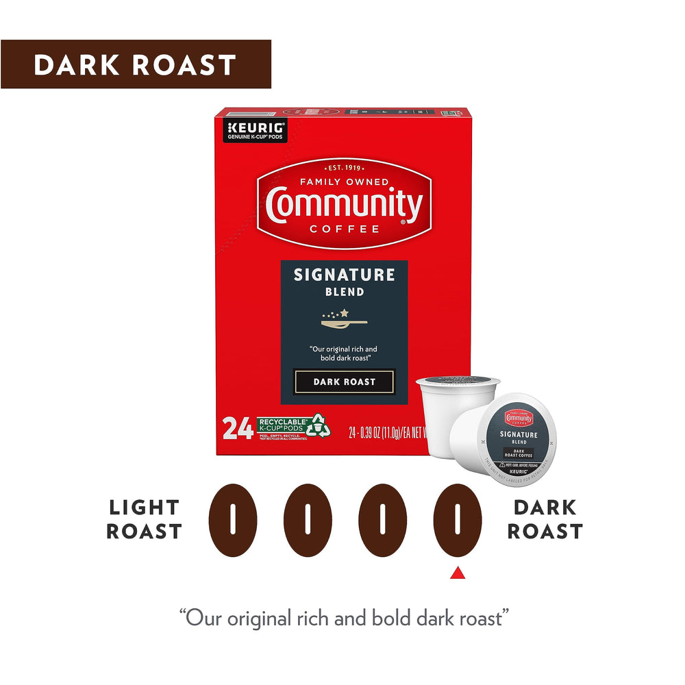 Heritage-focused Community Coffee Signature Blend box reflecting over a century of roasting.