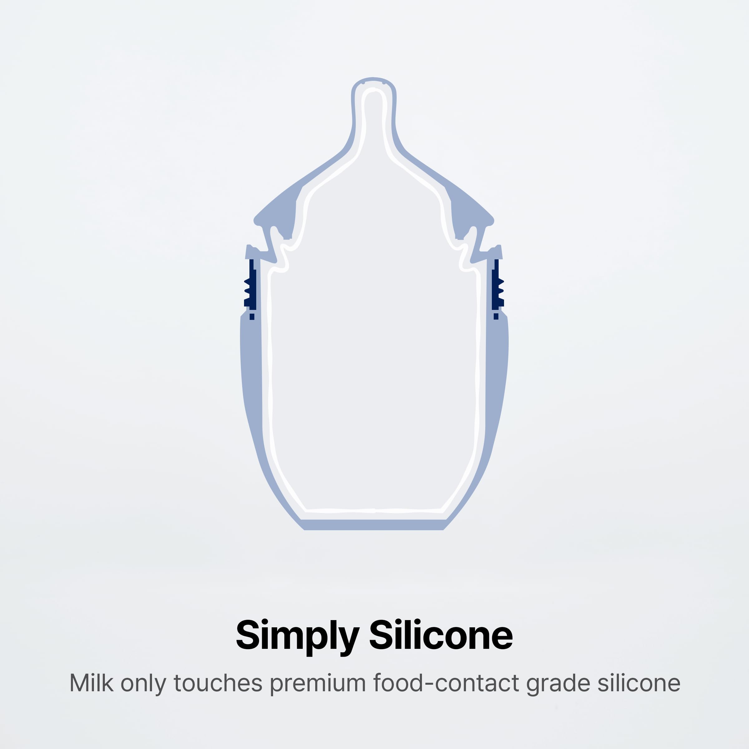 Comotomo Gen2 milk touches only premium silicone for safe feeding.