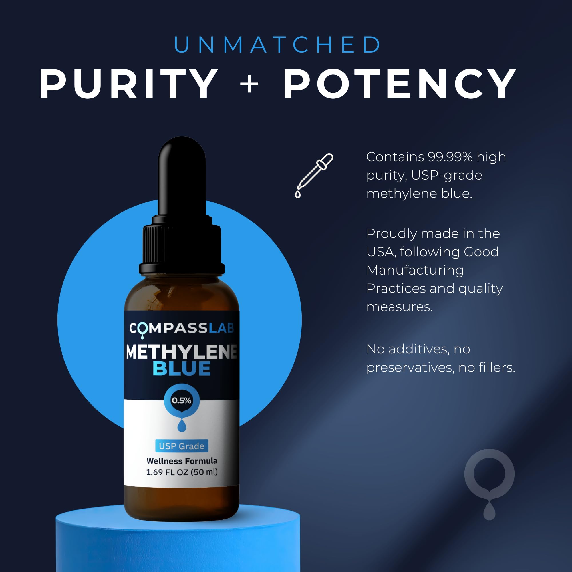 Compass Laboratory Methylene Blue glass bottle cap demonstrates secure, leak-free storage.