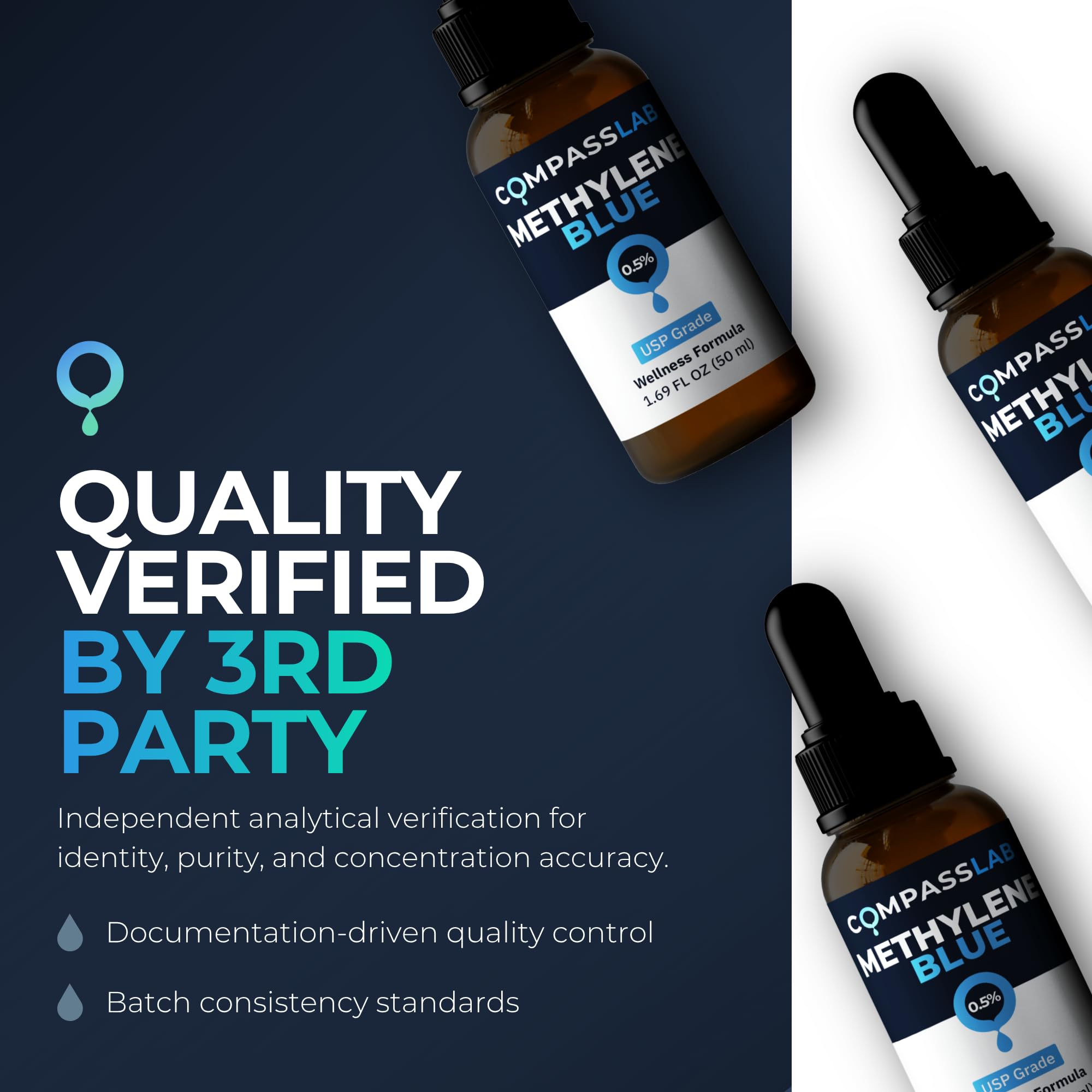 Compass Laboratory Methylene Blue label detail highlights purity and third-party testing.