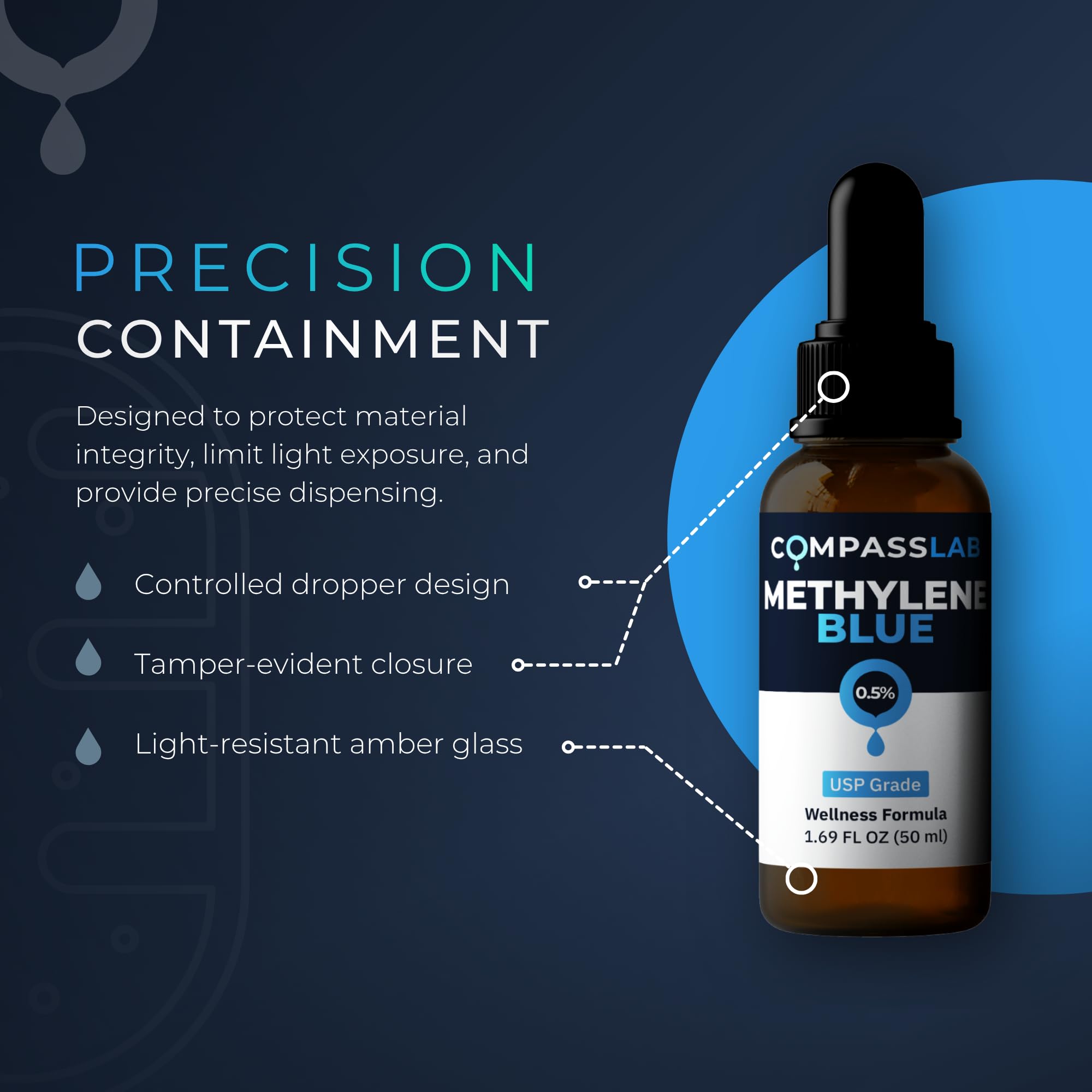 Compass Laboratory Methylene Blue third-party testing seal reinforces product transparency.
