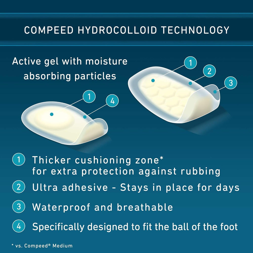 Compeed label highlights parabens- and latex-free formulation