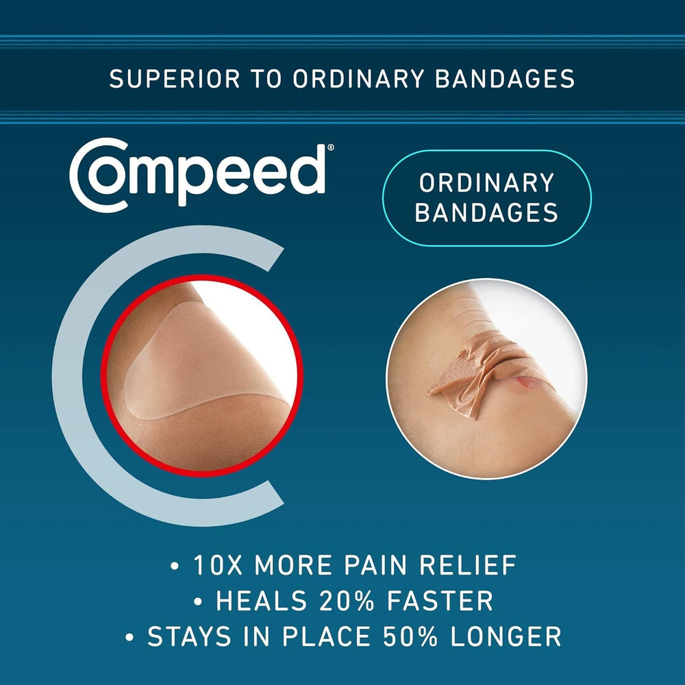 Compeed waterproof barrier protects during showers and workouts