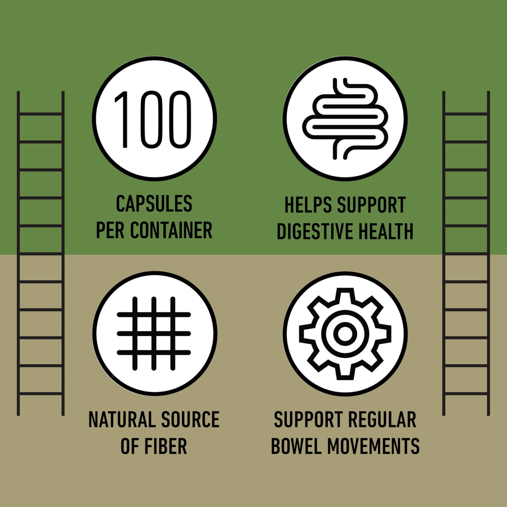 Daily-use setup with Complete Natural Inulin Capsules