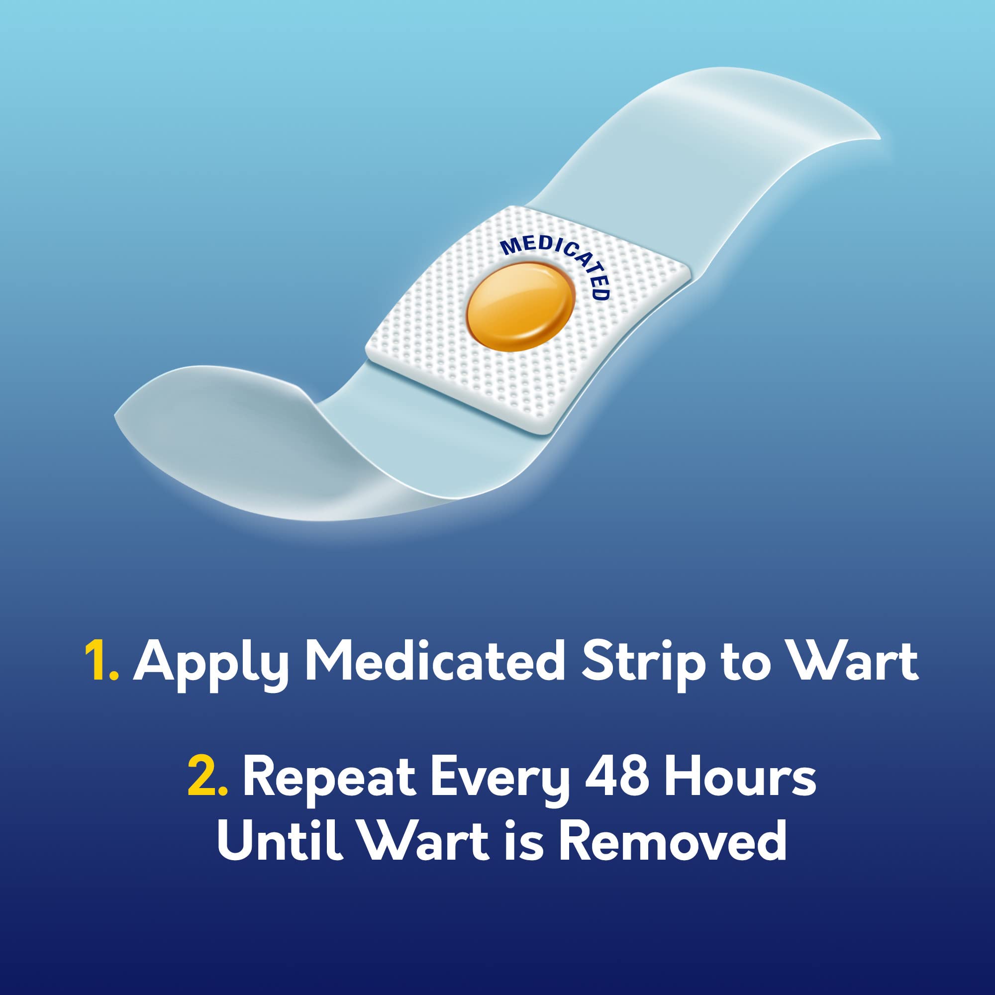 Waterproof strip close-up highlights center salicylic acid for wart care