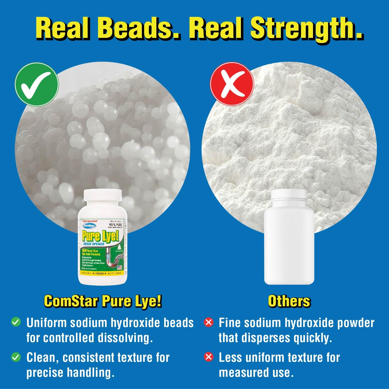 ComStar Pure Lye biodegradable symbol highlights eco-friendly formula.