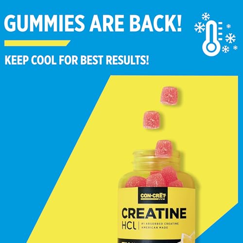 Close-up of CON-CRET Gummies highlighting flavor and easy-to-chew texture for busy lifestyles.