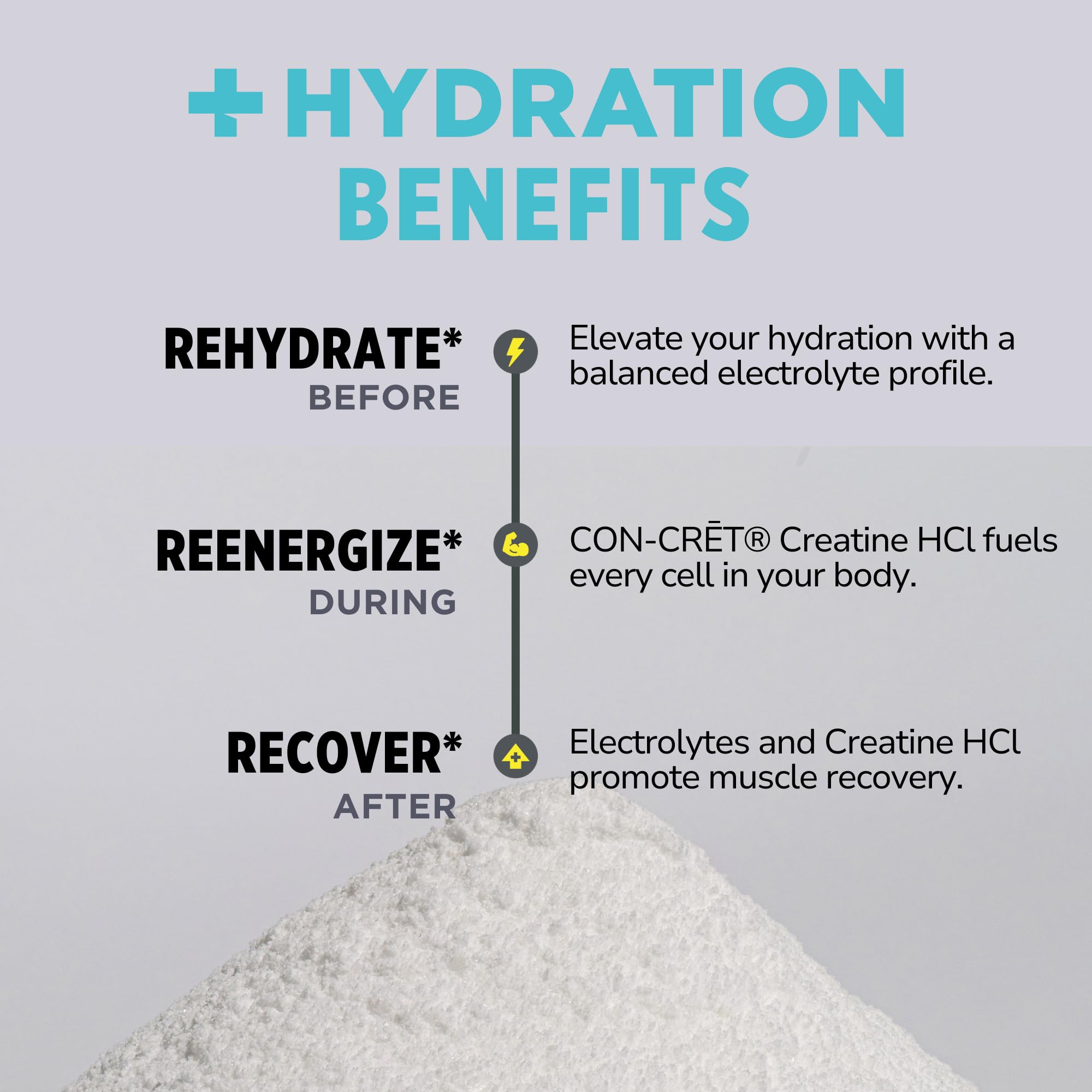 Ingredient panel featuring CON-CRET electrolytes and vitamins