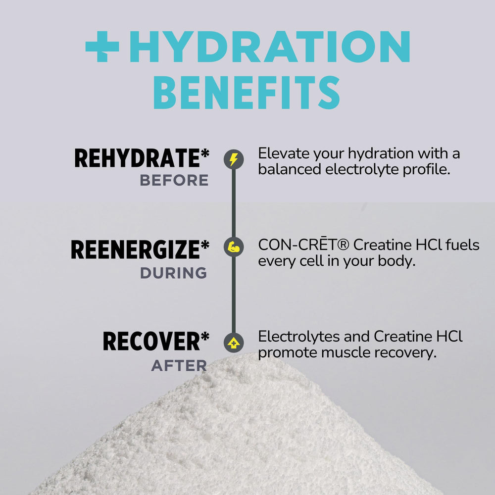Ingredient panel featuring CON-CRET electrolytes and vitamins