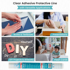 Con-Tact Clear Protective Liner used on posters keeps colors vibrant and protected.