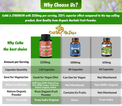 Cona Nature Haritaki capsules with ingredients imply digestive support and nutrient absorption.