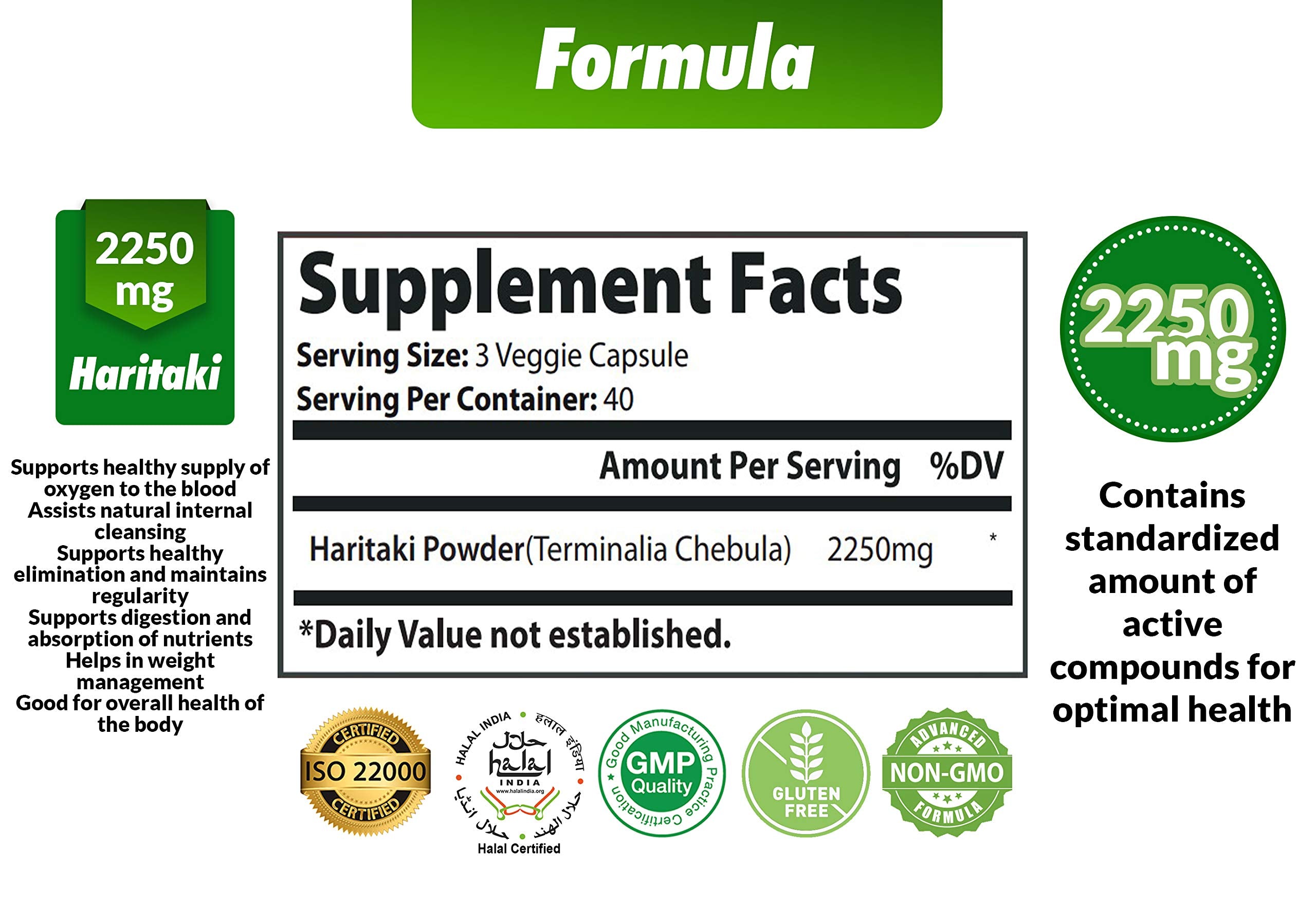 Cona Nature Haritaki capsules illustrate rejuvenation potential for daily energy and vitality.