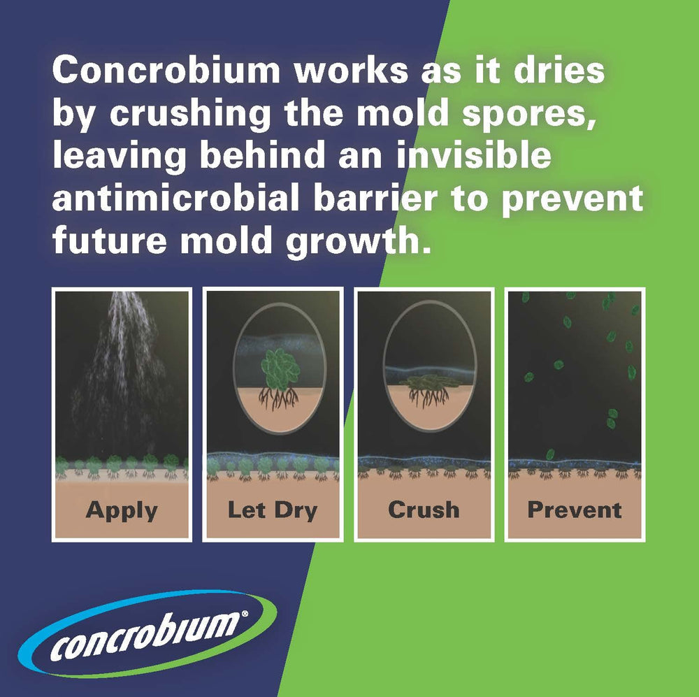 Concrobium Mold Control surface treatment eliminates mold spores without harsh chemicals