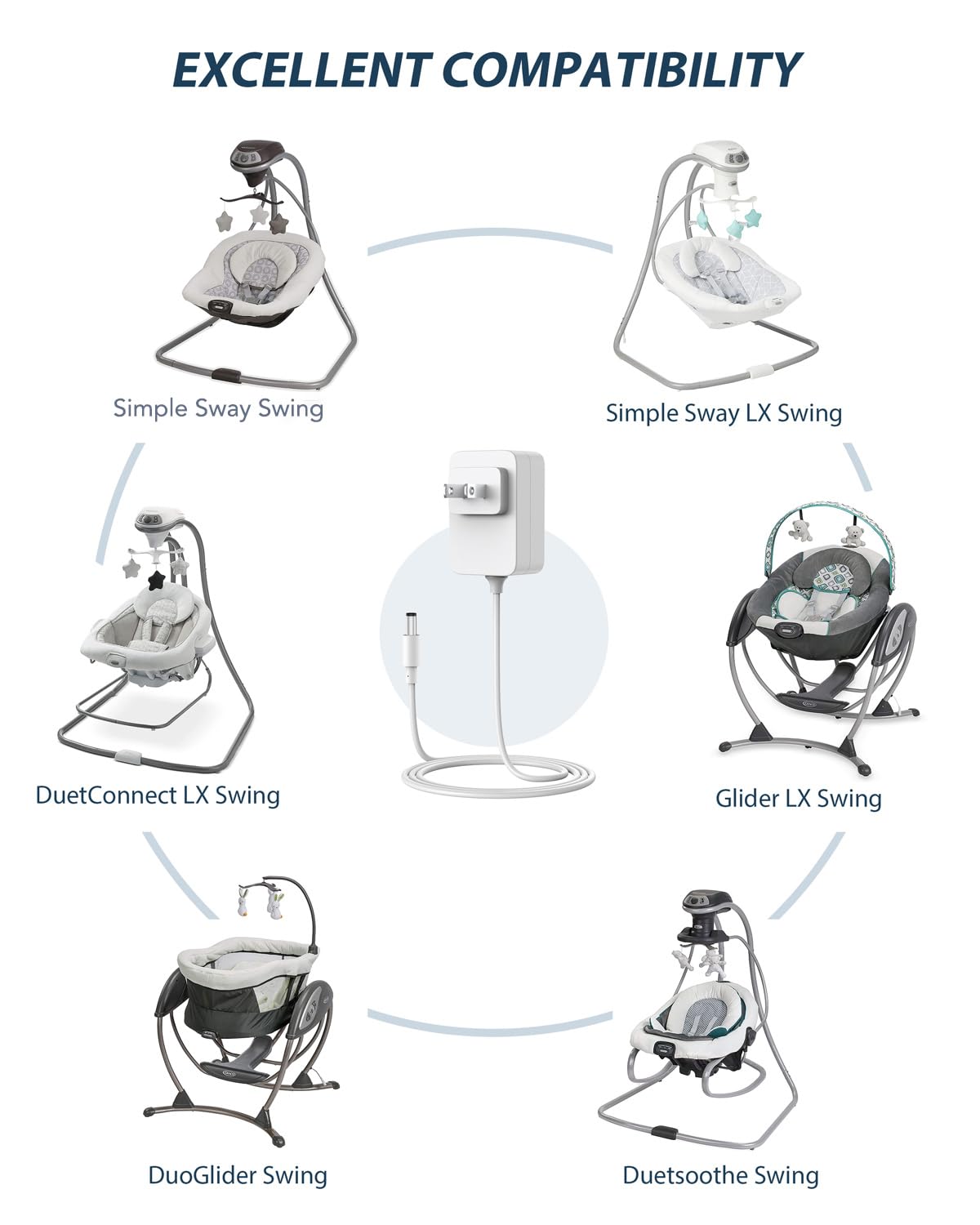 CONMDEX Graco swing compatibility graphic showing model range and connectors