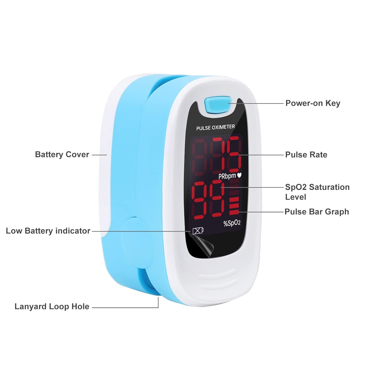 CMS50M pulse waveform display supports quick trend checks during activity