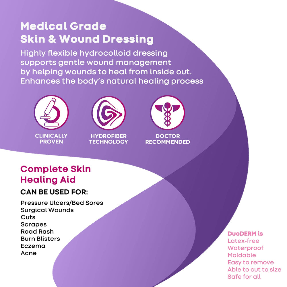 Beige waterproof DuoDERM Control gel dressing covering a wound.