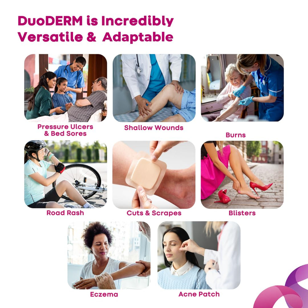 Latex-free DuoDERM dressing offering safe wound care protection
