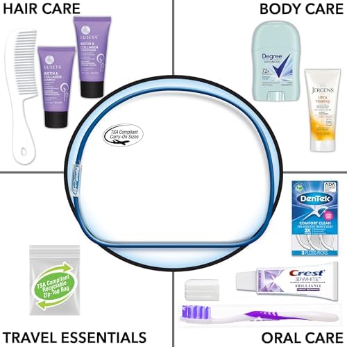 Convenience Kits International Women's Luseta Kit shampoo and conditioner duo for quick refresh