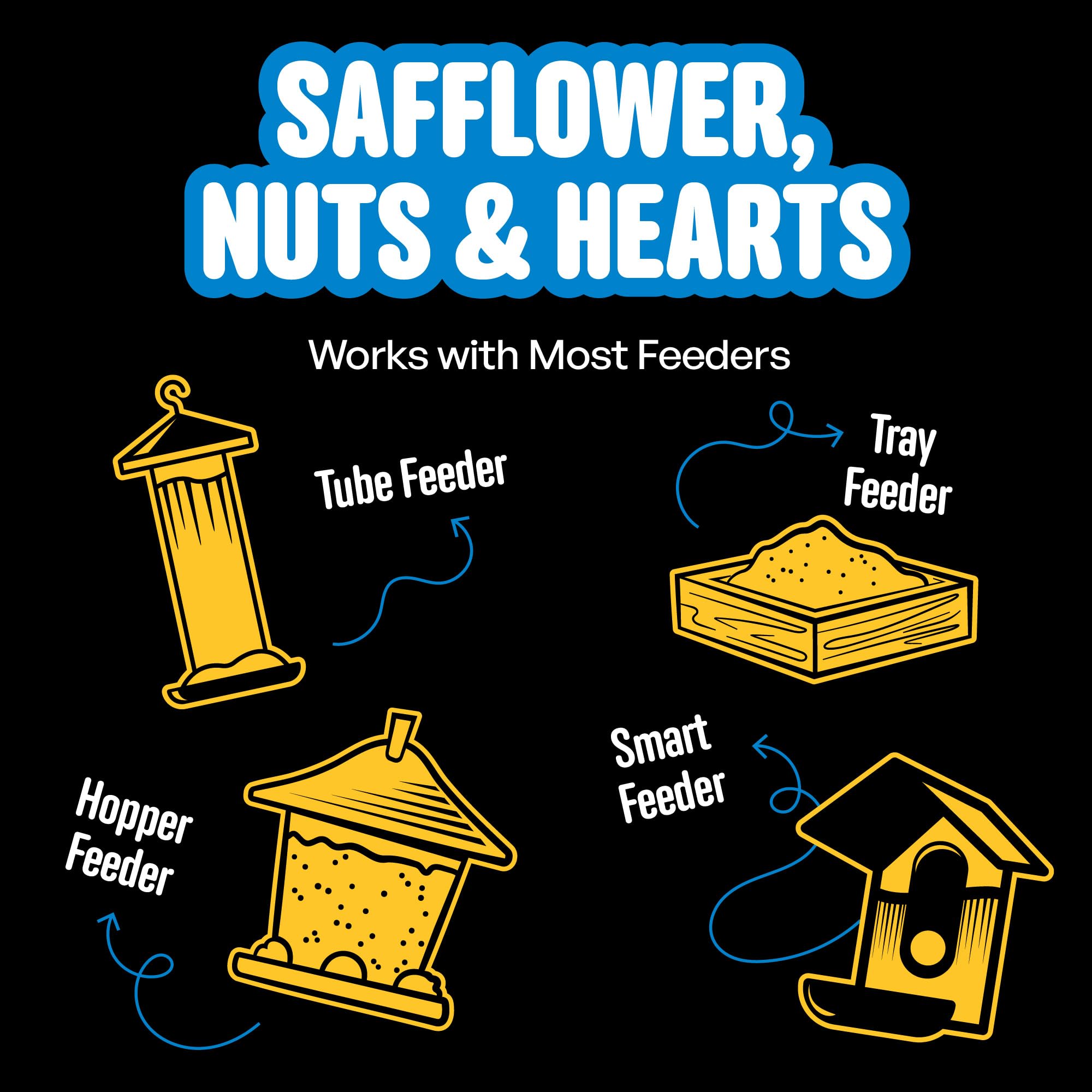 Outdoor feeder scene featuring Cool Birds in a vibrant backyard
