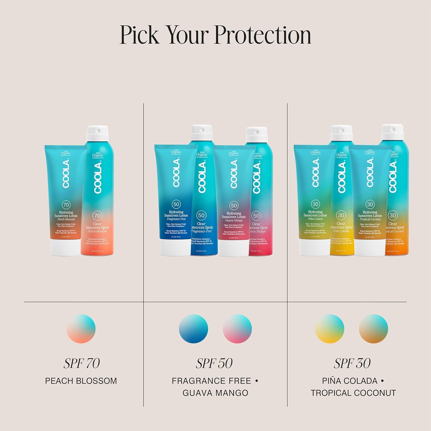COOLA antioxidant-rich plant protection highlights skin hydration and nourishment