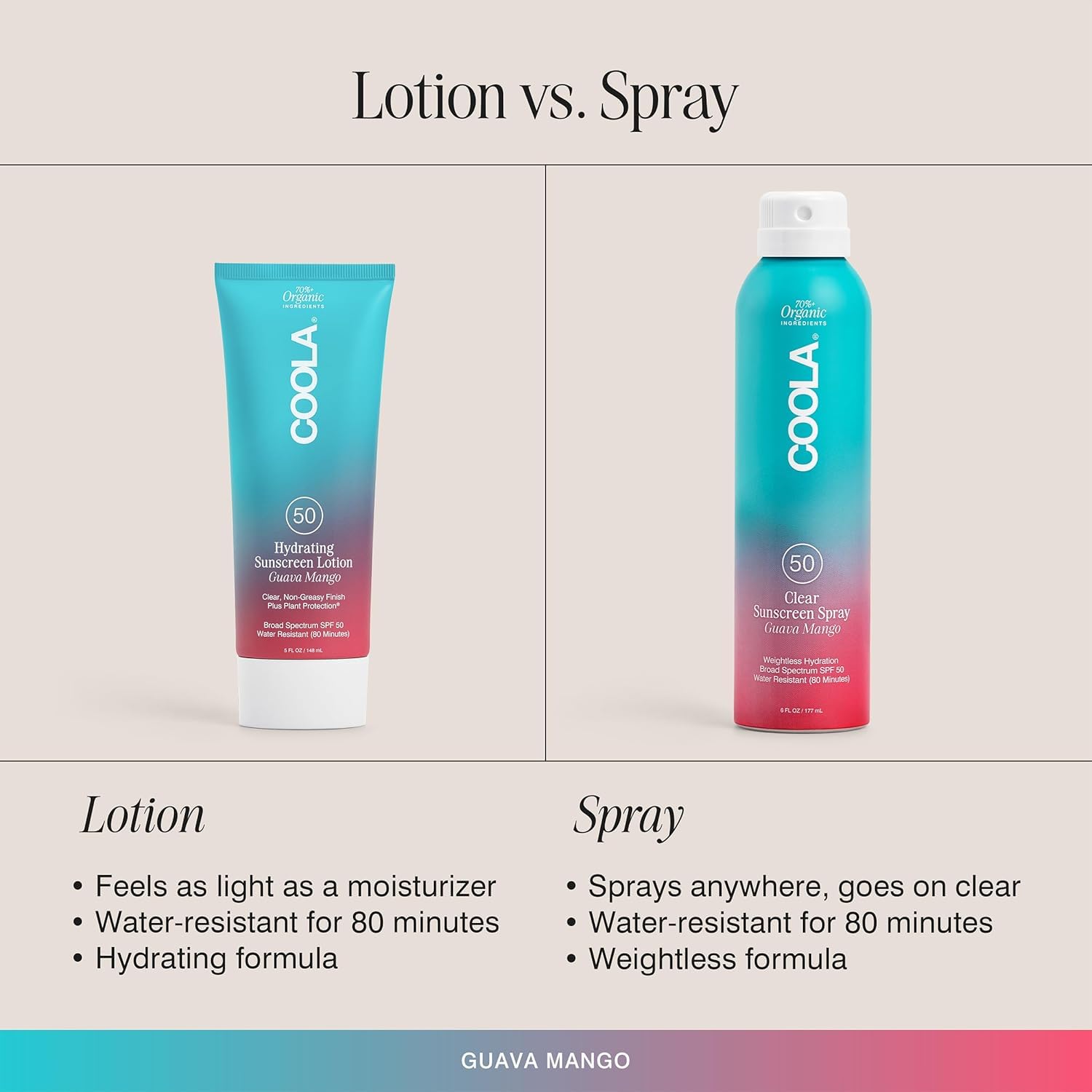COOLA continuous-spray nozzle enabling easy, even coverage.
