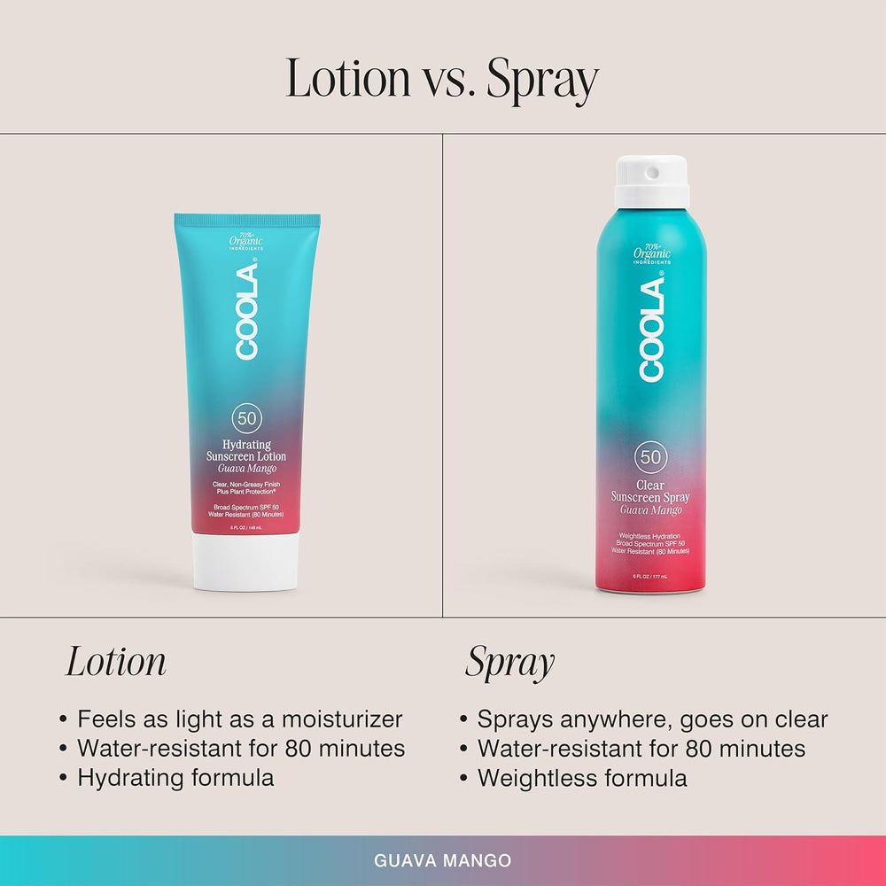 COOLA continuous-spray nozzle enabling easy, even coverage.