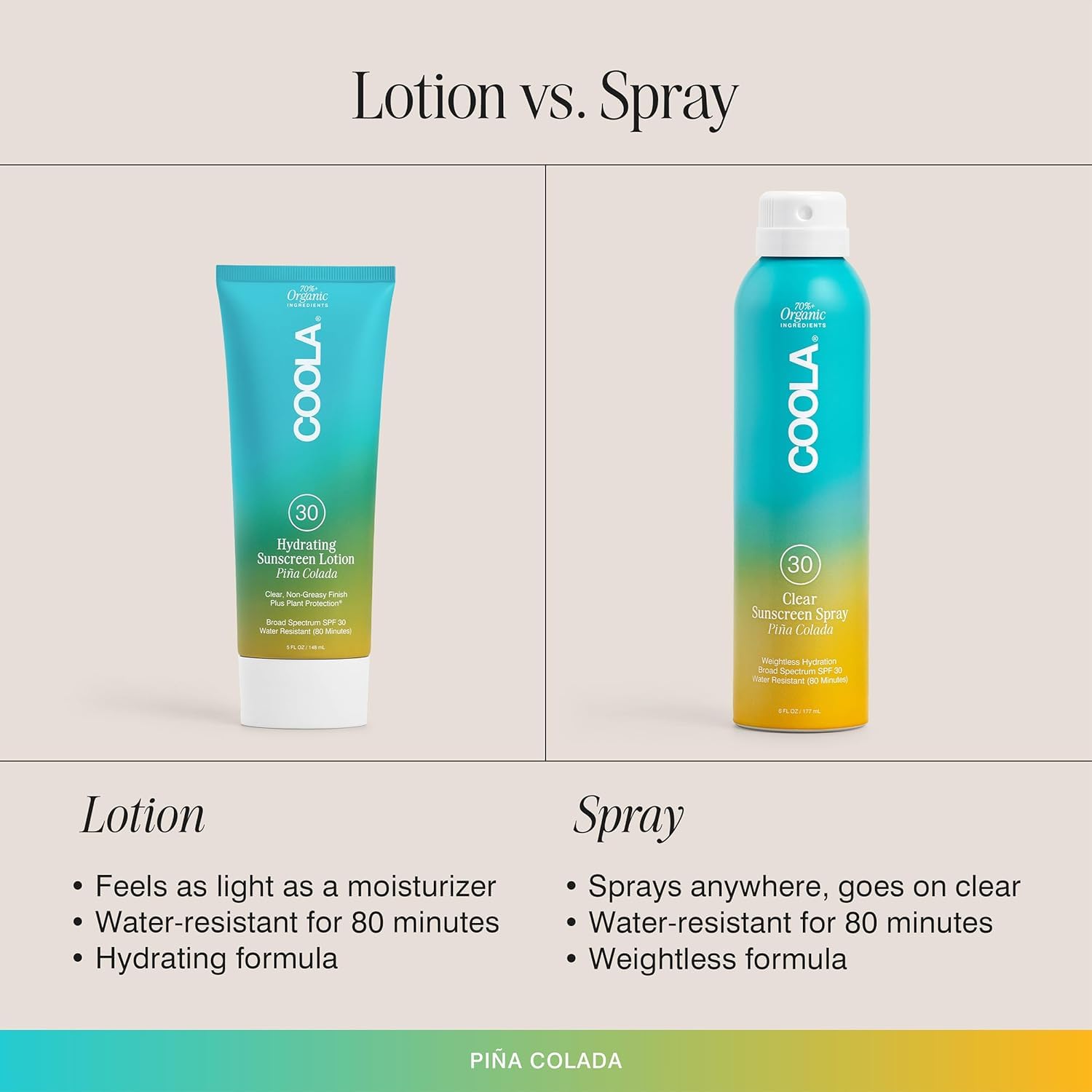 COOLA daily-use spray ideal for outdoor workouts and errands.