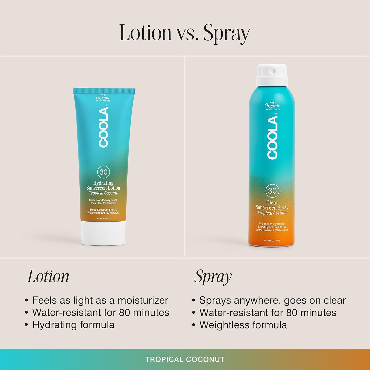 COOLA tropical coconut scent close-up evokes refreshing fragrance mood